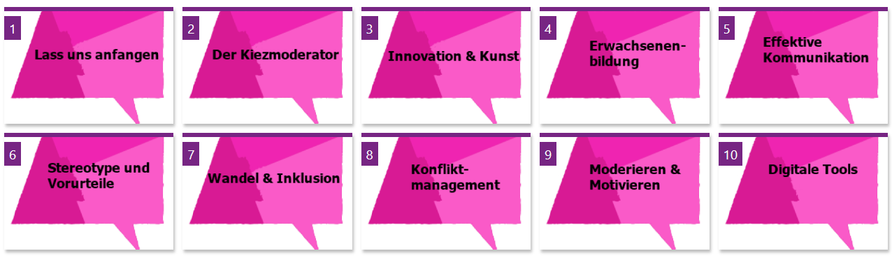 Das Bild zeigt einen Überblick über die Blöcke des Kurses.